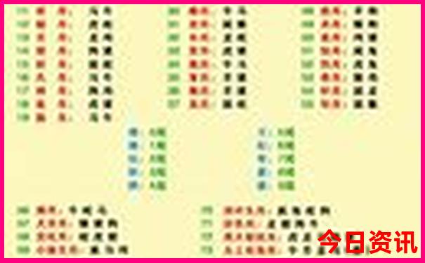 北京二日游必去景点